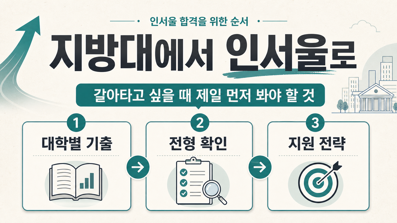 지방대에서 인서울로 갈아타고 싶을 때 제일 먼저 봐야 할 것 썸네일