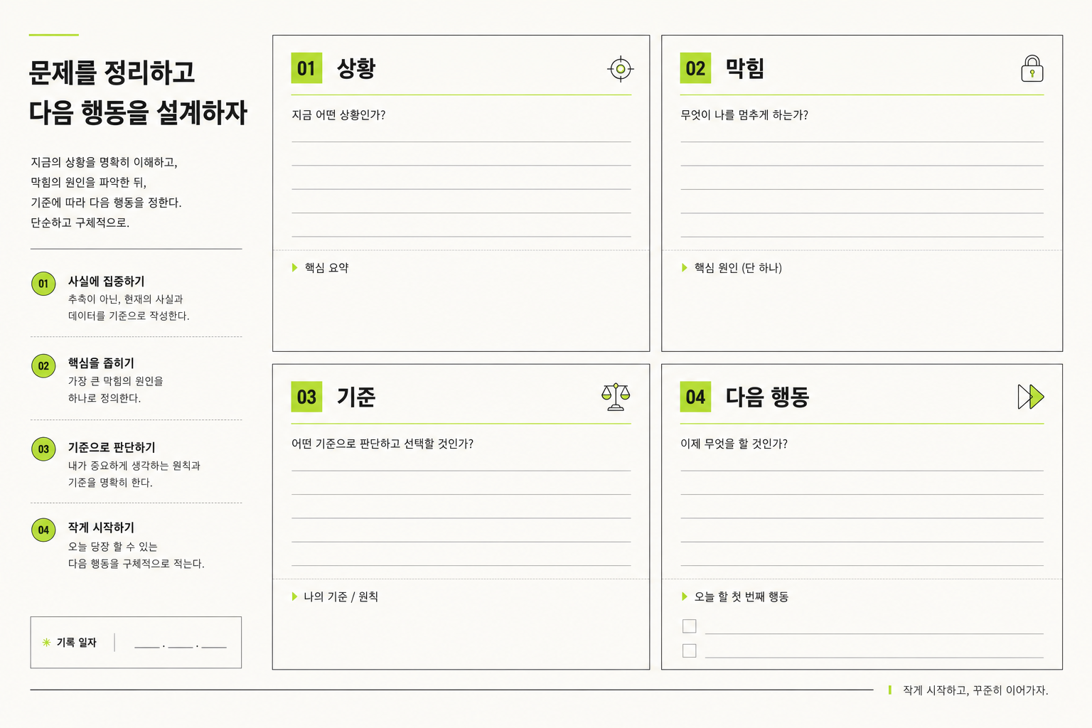편입영어 학습 기준 구성 요소 청사진
